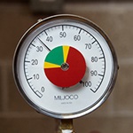 Gauge Labels