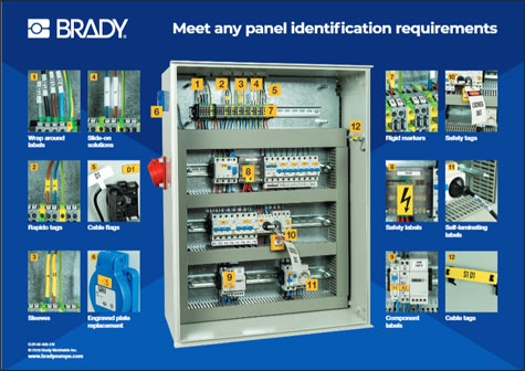 Easily meet customer requirements for panel identification