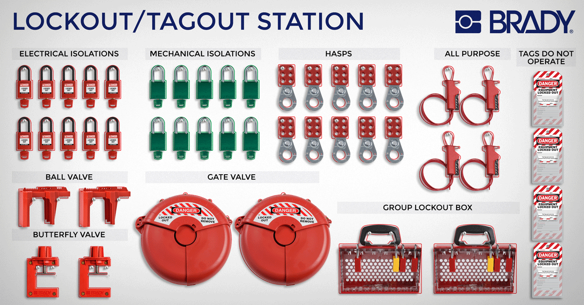 Lockout/Tagout products and padlocks